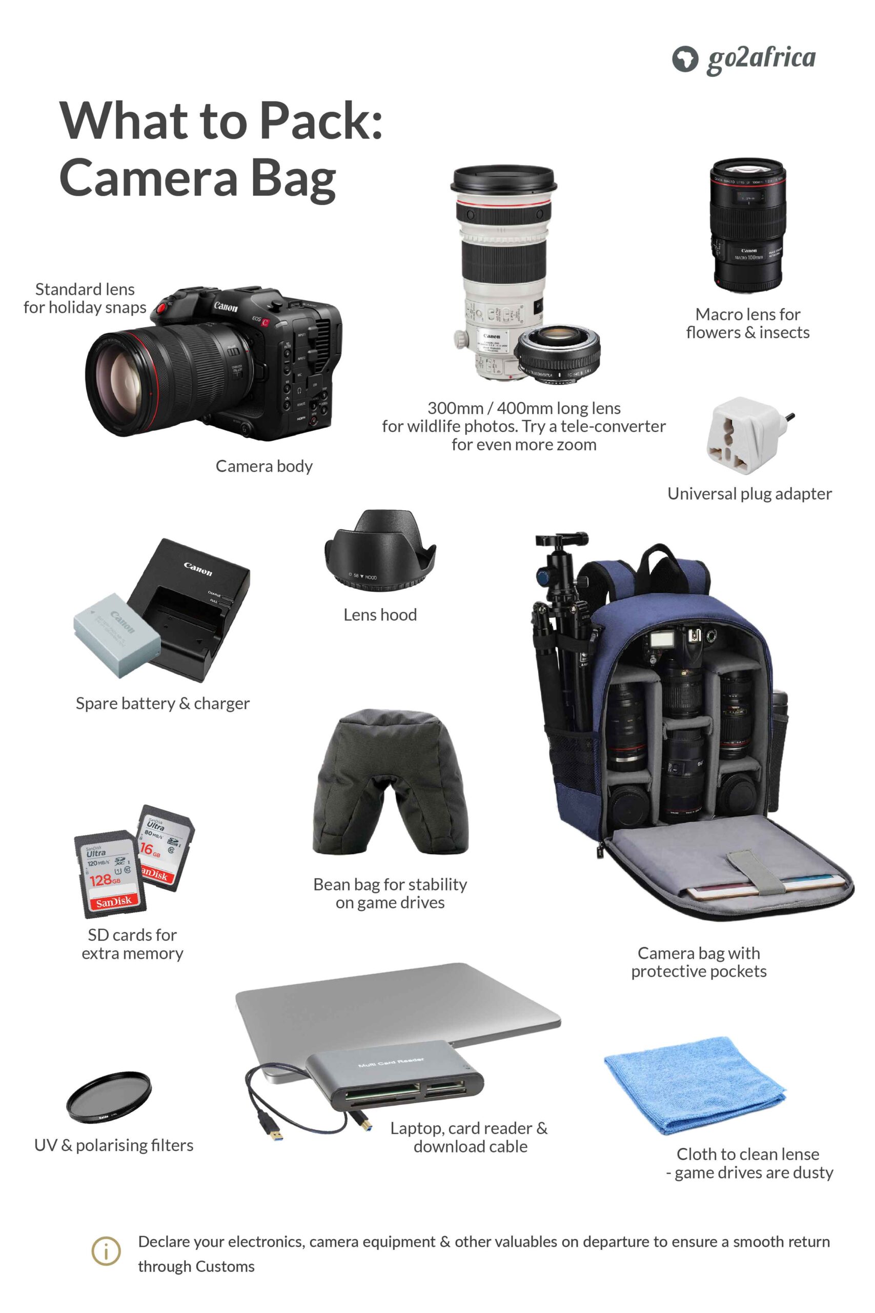 Resized-G2A-What-to-Pack-Camera-Bag-2021